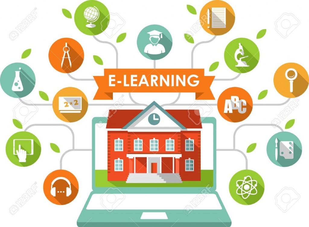 e learning for education