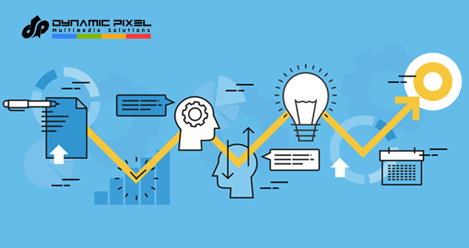 Benefits Of Induction Training Program And Online Instructor LED Training