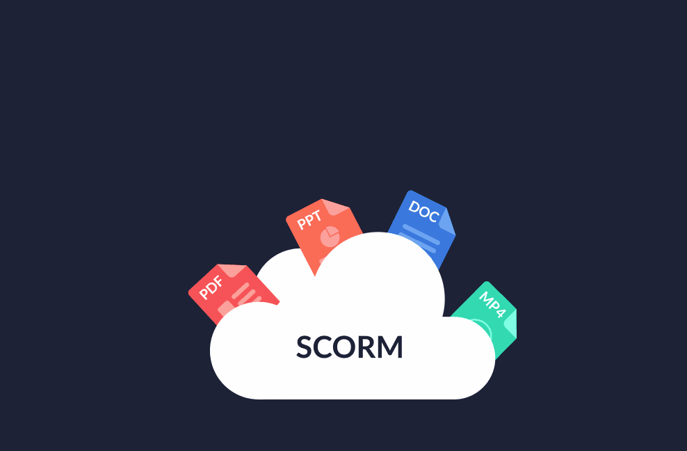 SCORM compliance