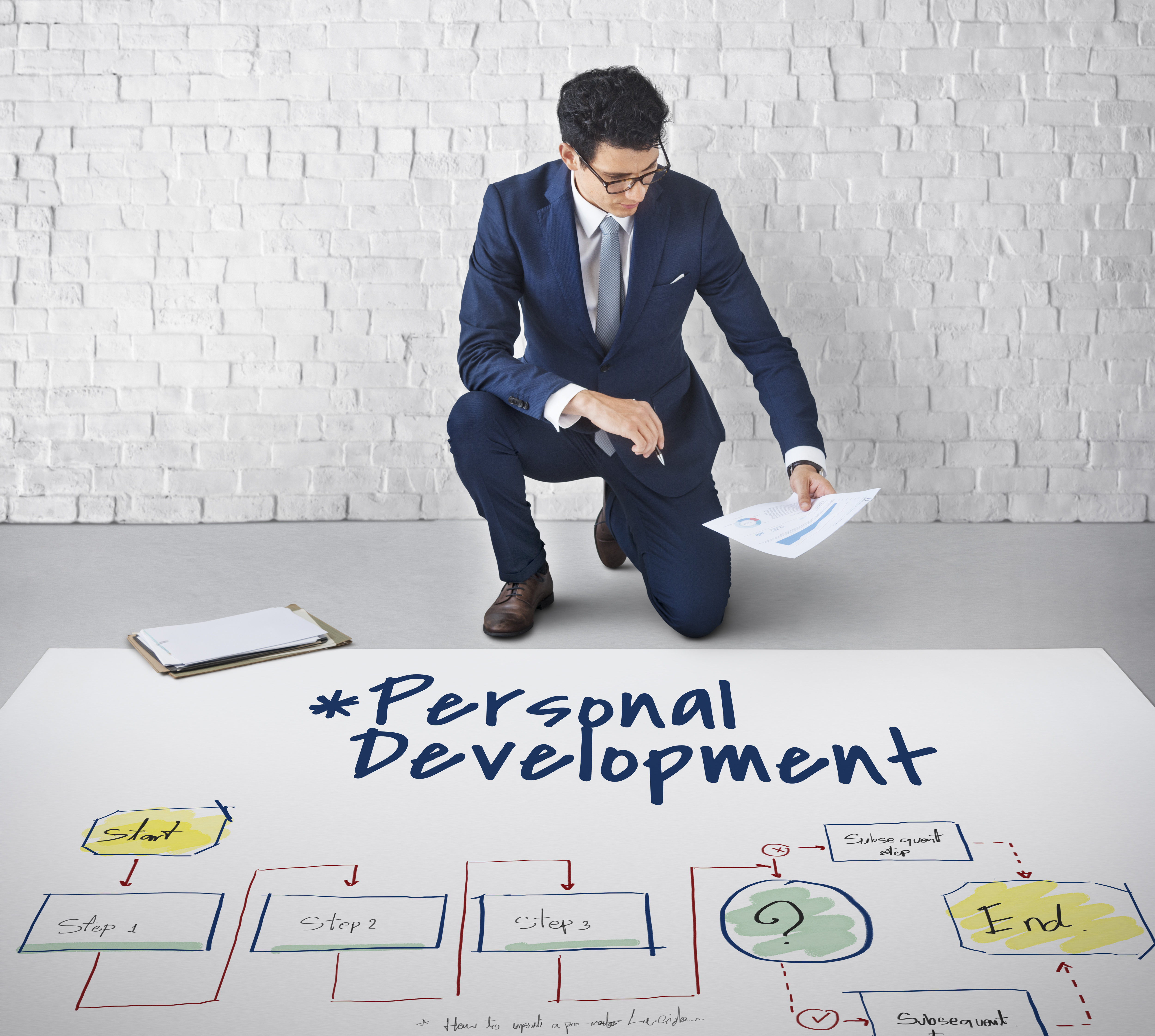 Improvement Summary Personal Development Workflow