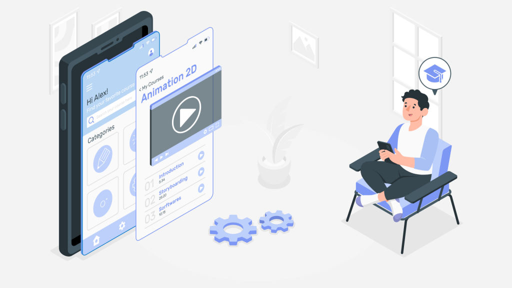 custom e learning