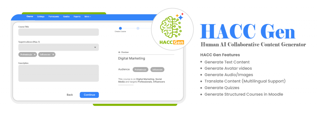 AI Tool for Content Creation