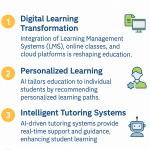 The Rise of AI in EdTech: Transforming Learning for a Smarter Future